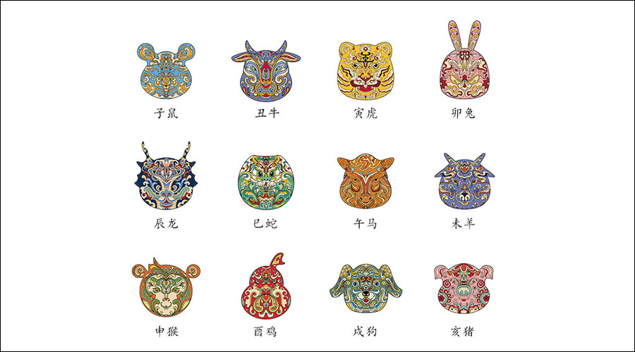十二生肖 圖